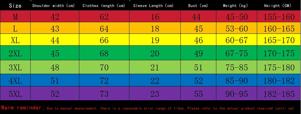 Summer Quick Drying Men's Sets Fashion tracksuits Casual Breathable Short Sleeve 3D Printed Sports T-shirt+Shorts Basketball Set